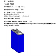 ���e�DJ3.2V 280AH AƷ�����F䇴���w�о�����о̫��܃��܄�