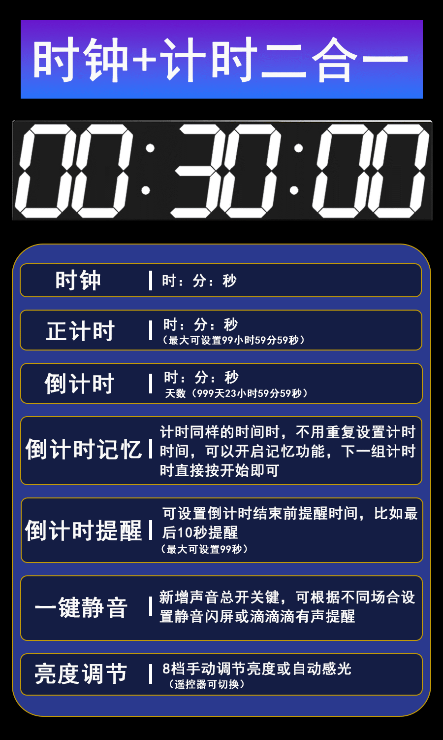 3 拷贝.gif