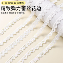 �ֻ�1-2cmţ��˿���廨�ߵ�����˿�������´���װ�λ��ߴ�����