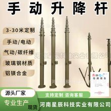 5G��վ�X�Ͻ���������� �l��C�����U t700̼�w�S�����U1��10��