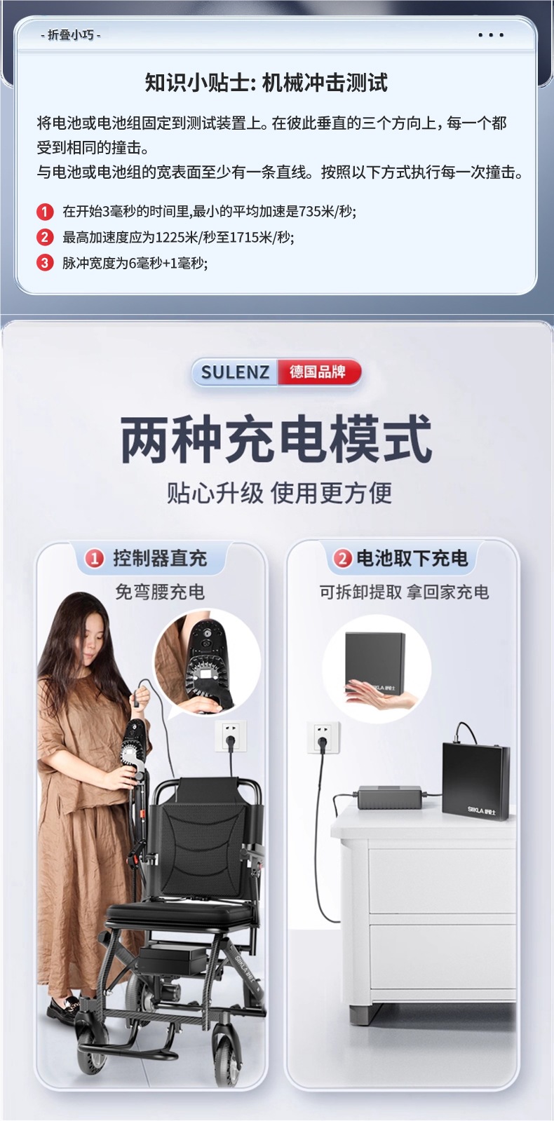 Shulenshi Electric Wheelchair Lightweight Folding Intelligent Fully Automatic Elderly Special Disabled Four-Wheel Scooter Ultra-Light