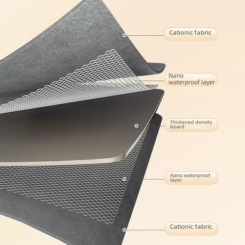 Home Fabric Clothing Storage Basket, Foldable Wardrobe Clothes Organizer, Portable Polypropylene Steel Frame Storage Box