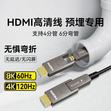 hdmi���w��2.0�� 4K60���̴����ҕ��X�@ʾ���B��ͶӰҕ�lHDMI��