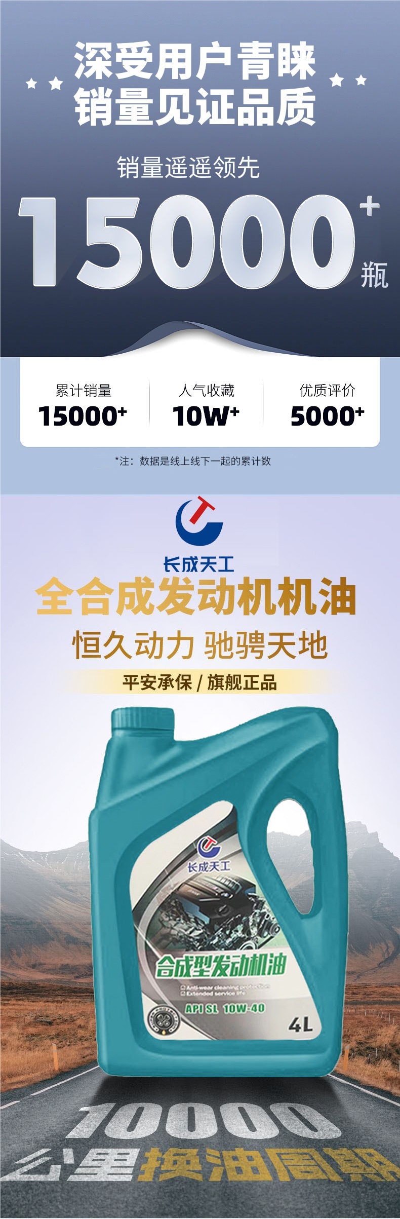 Automotive Oil Fully Synthetic Oil 5W40 Engine Oil 5W-30Sn Lubricant 10W-30Sl Grade 4L/5L