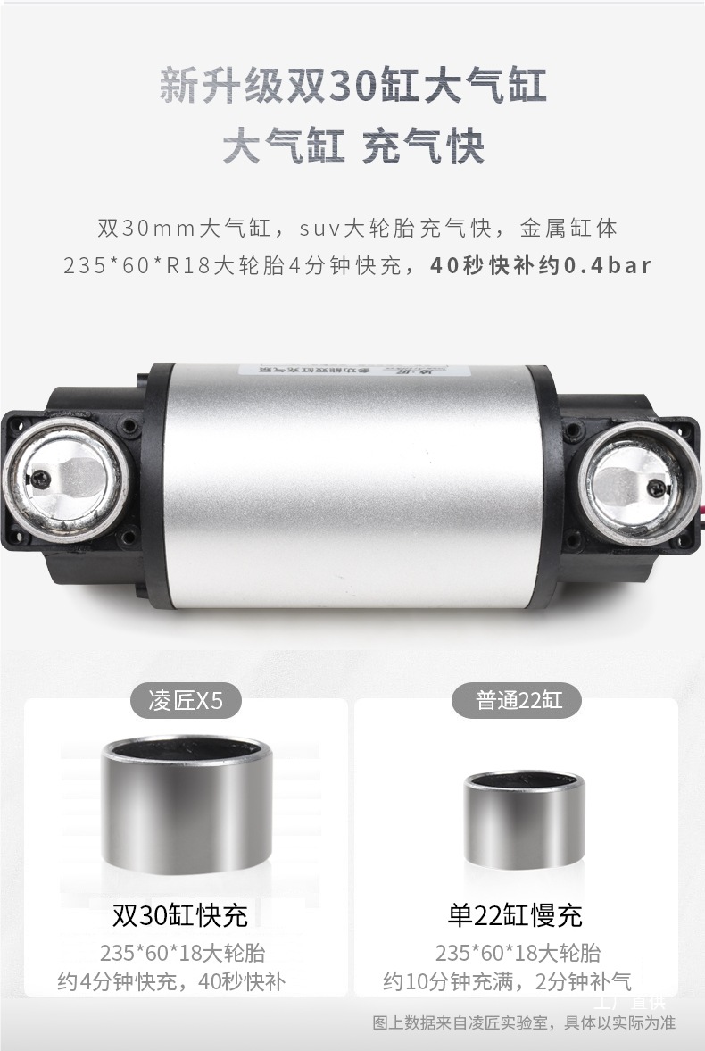 Lingjiang Multifunctional Suv Car Air Pump Double-Cylinder High-Pressure High-Power Electric Vehicle Tire Air Pump 12V