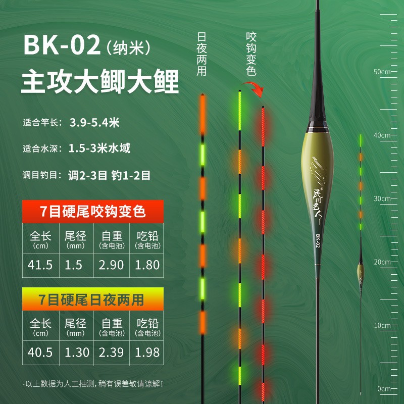 民间艺人硬尾咬钩变色夜光漂日夜两用电子漂夜钓超高灵敏鲫鱼浮漂
