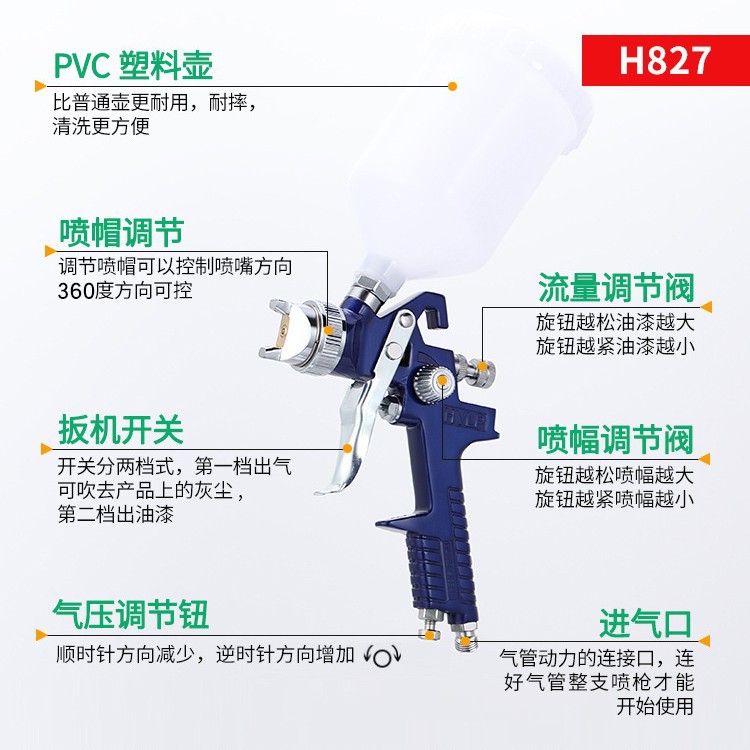 水性塗料塗装ガンh 27自動車家具環境保護塗装ガンエア塗装下地塗料スプレーガン