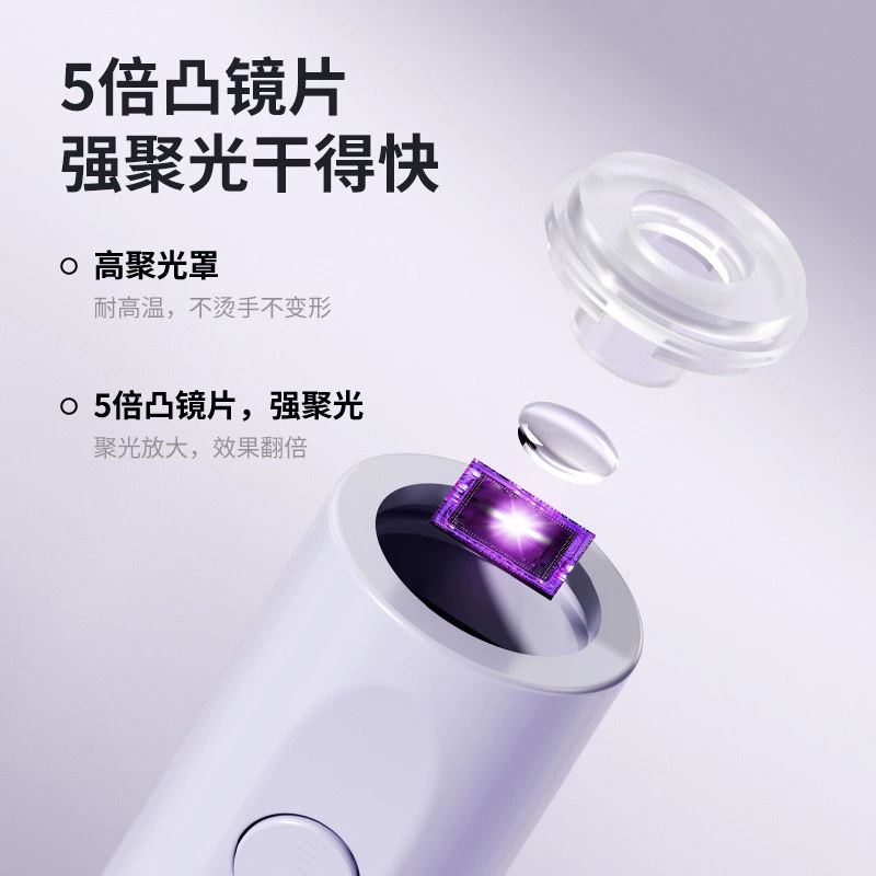Ручная профессиональная быстрая сушка для ногтей фрезерование машины для маникюра для ногтей, 2 в 1, (мультимешевые торговые)