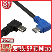 �֙C�B���C��Ƭ�ֱ̨����min�Dtype-c�B�Ӿ�micro usb3.0�DT��5p