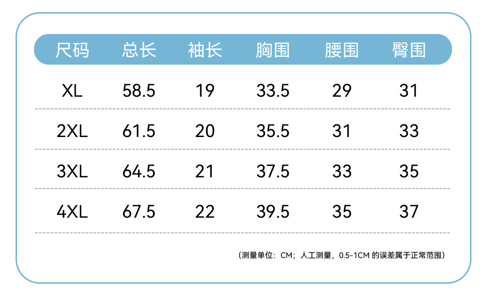 详情 (4)