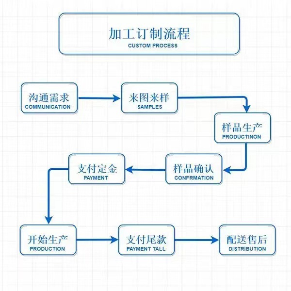 微信图片_20221124212313