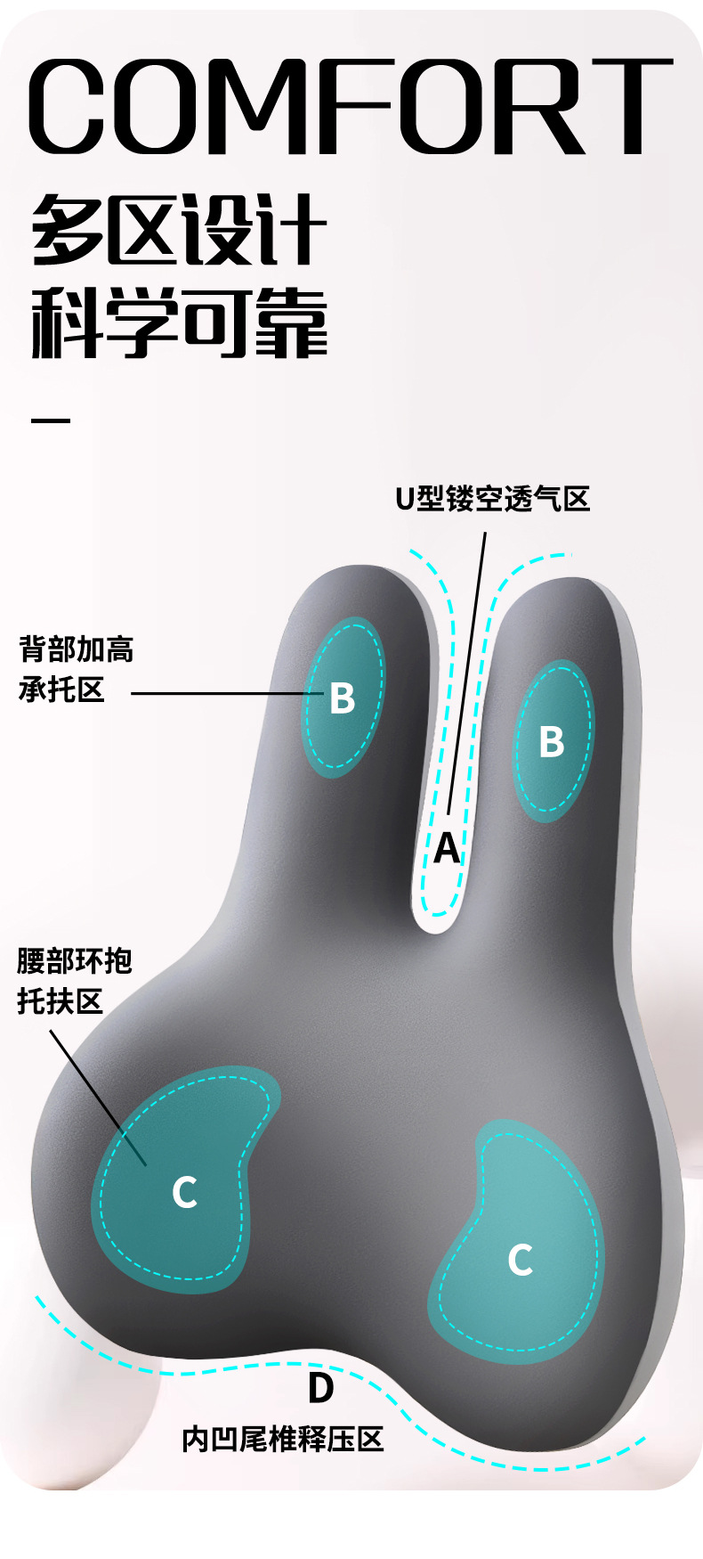 Cross-Border Big Head Rabbit Lumbar Support Office Cushion Memory Foam Car Lumbar Pad Cute Seat Back Cushion