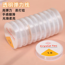 ͸����ɫˮ���~�������� diy�ֹ��Ʒ�������ߏ��~����ĥ������