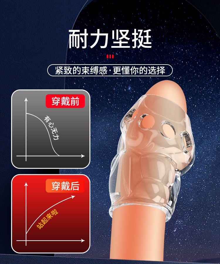 Baile Pattila Textured Glans Cover Sleeve Manual Rotating Delay Condom — detail image 4