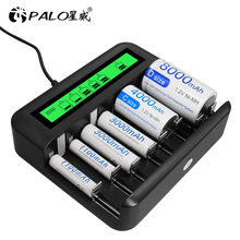 2024�¿� �˲�Һ���๦��늳س���� �ɳ�AA/AAA/C/D��̖���늳�