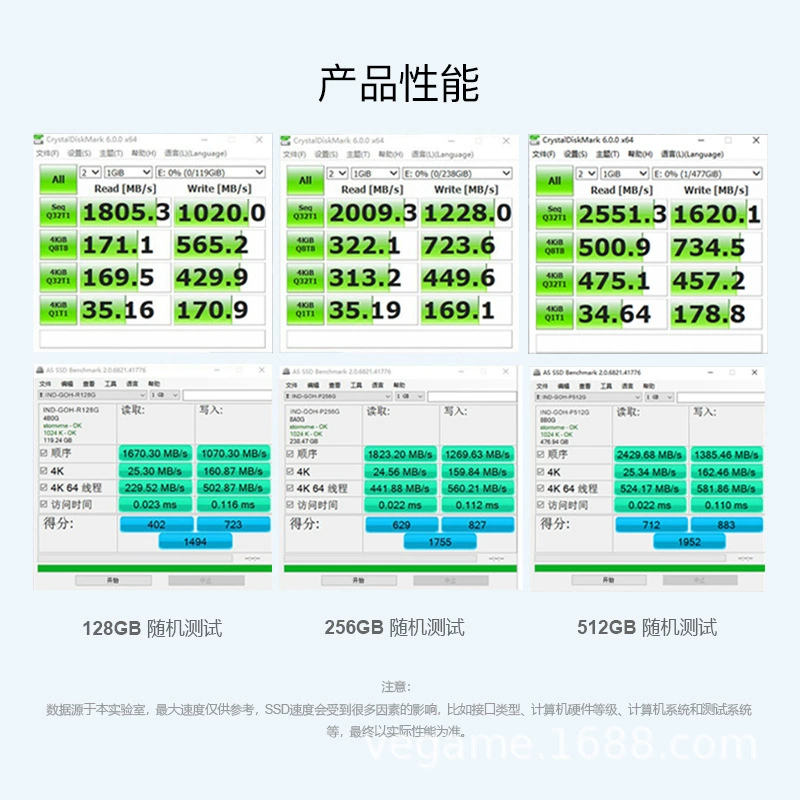 OEM-накопитель SSD интерфейс NVMe PCIe, высокоскоростной твердотельный диск, источник для внешней торговли, прямые продажи с завода