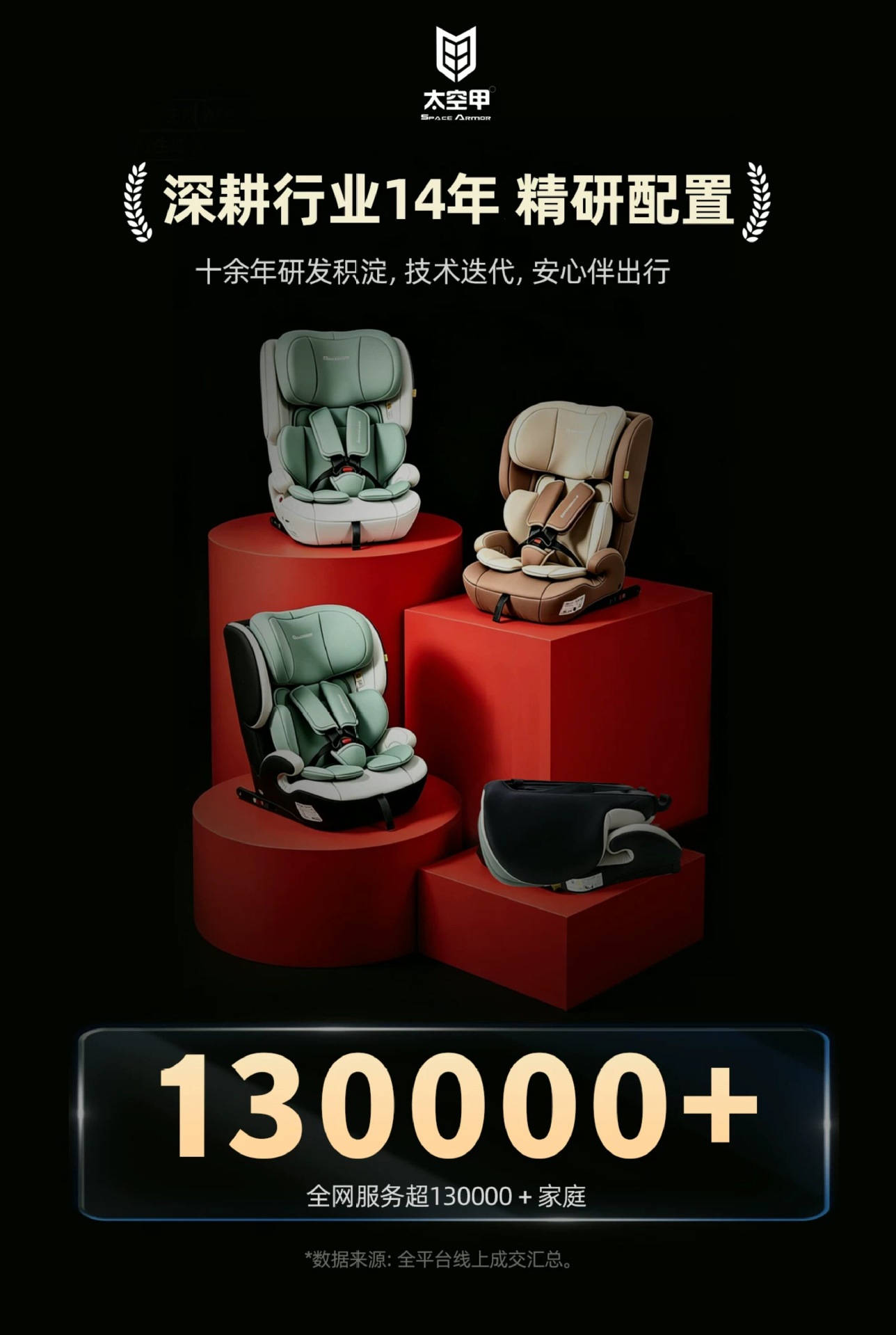 Suitable for Space Armor child safety seat 0-4-9-other 2-year-old baby car seat ISOFIX