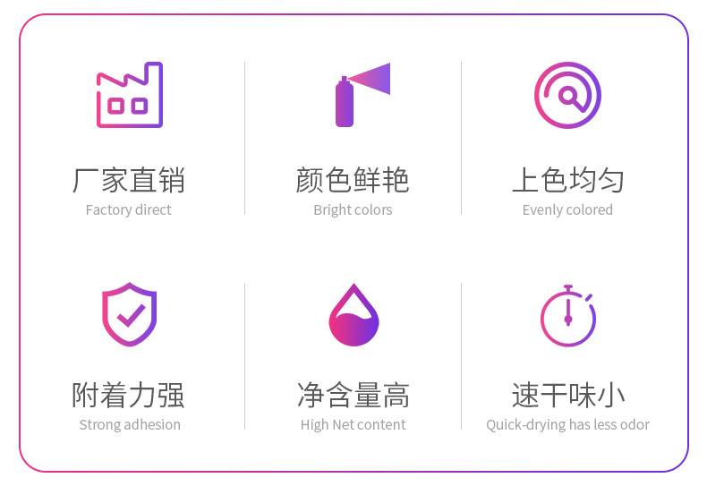 久牛星自动喷漆详情_02