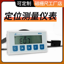 M503�Ŗųߔ��@�������ӳ߸߾���ˮƽֱ���и�Cе�L�Ȝy������