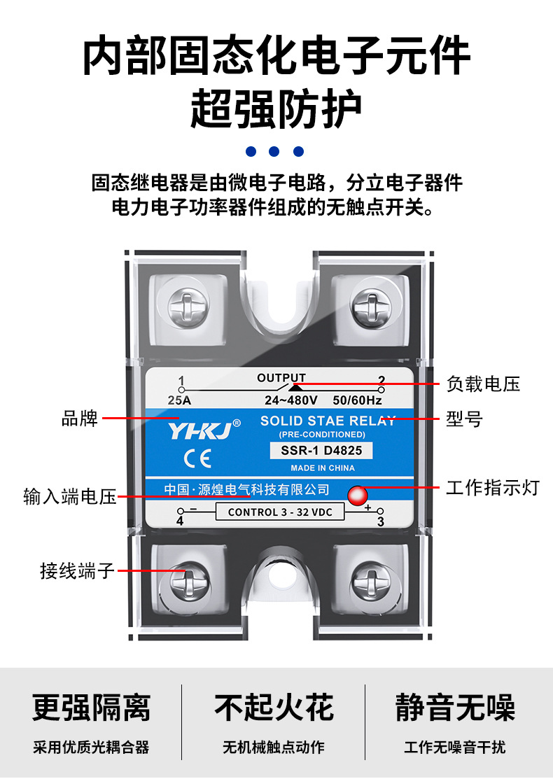 SSR黑色DA固态继电器详情页_05.jpg
