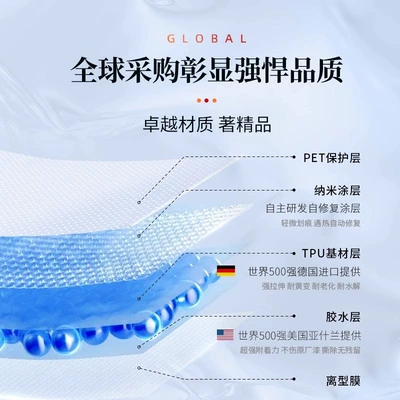 Film Matte Transparent Anti-Scratch and — Car paint protective film