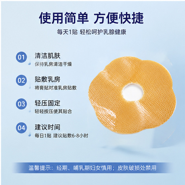 Hydrogel Breast Care Patch Two-Piece Pack External Body Wellness Patch for Traditional Meridian Care preparation