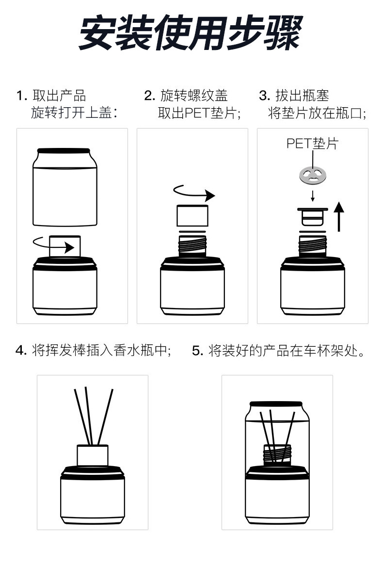 Fragrant Centennial Car Aromatherapy Car in-car coke cans Car Fragrance New High-end Lasting Fragrance Car Perfume