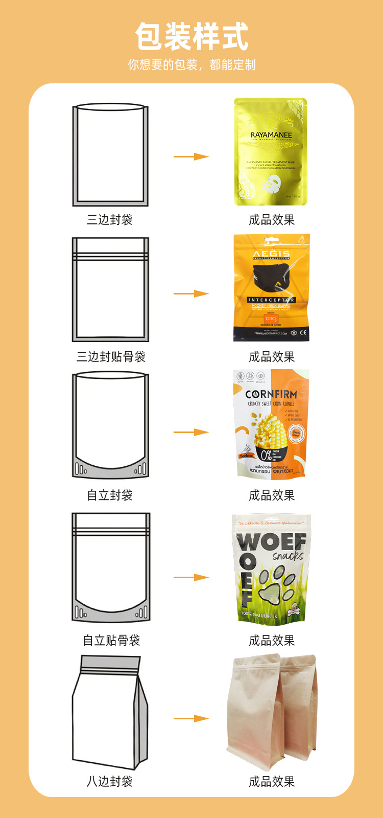 O1CN015FxQkP2I16jZ36crv_!!3863359225-0-cib.jpg?__r__=1736303903265