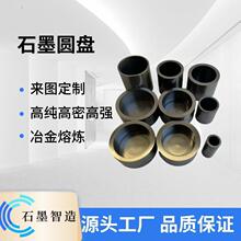 �A�β��Ͳ�����T�V�ý��y�Kʯī�������ģ�߽��وA�ģ��