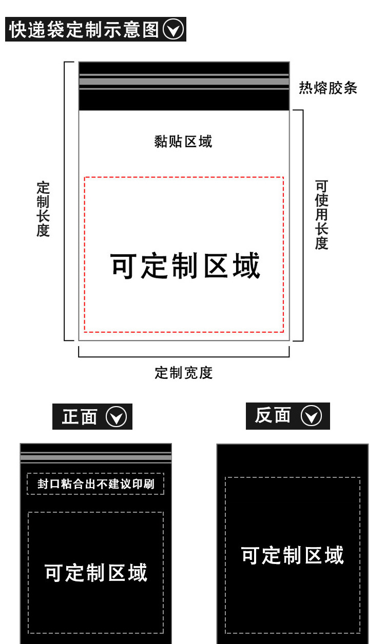 加厚快递袋