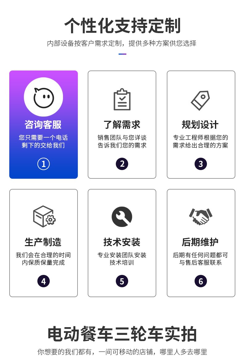 1-套版（电动餐车三轮车）(1)_005.jpg