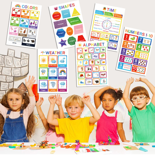 Cross-border children's education poster kindergarten primary school classroom rules classroom decoration wall chart early childhood education chart