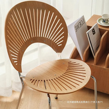 ���W��ľ����ؐ���α��W�p�ݼ����̨��ľins�L���s�͏d̫�����