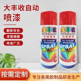 汽车涂料;玻璃胶;清洗/养护剂