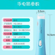 �Ÿ�LED������Ͳ�����yʽ�Ҿӑ���������������늎�β��