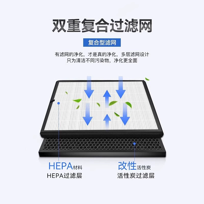 徽曦 Адаптировано для Yiyue очиститель воздуха KJ600F-B01 фильтр PKJ-GT200 фильтр элемент KJ200F-A02
