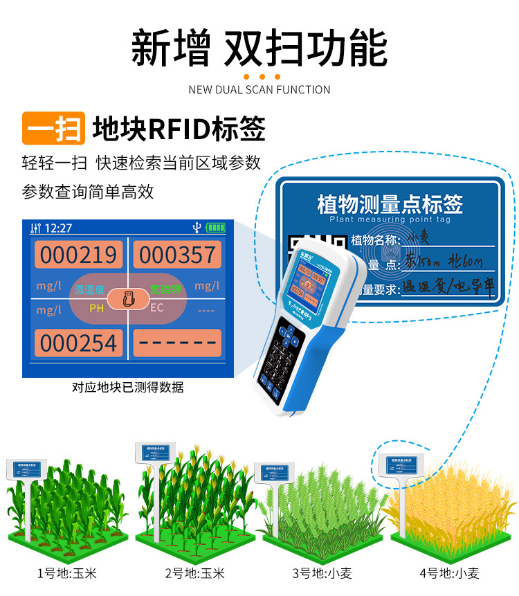 土壤参数速测平台1_10