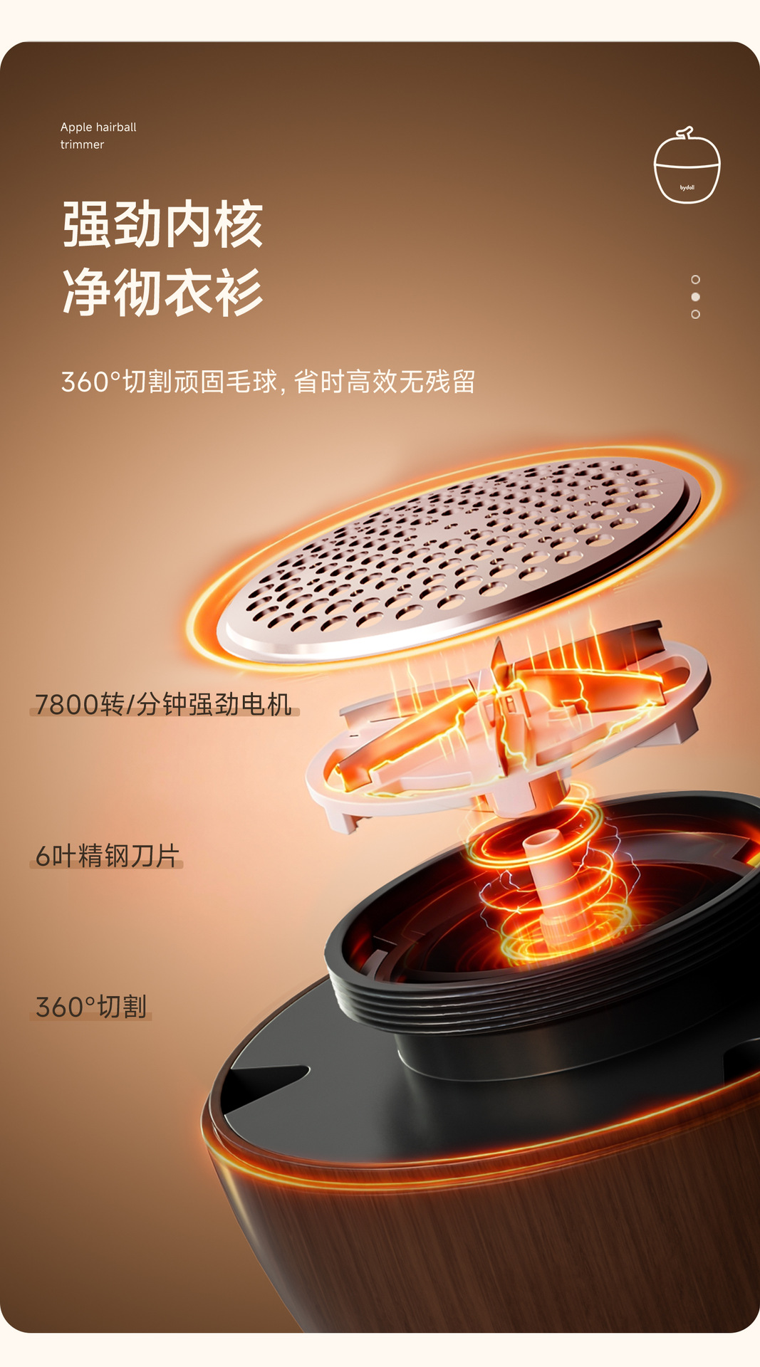 Portable USB Rechargeable Lint Remover Fabric Shaver for Home and Travel - Electric Pilling Remover Wholesale