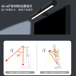 ✅ Monitor Screen Hanging Lamp Desktop Curved Computer Hanging Lamp Eye Protection E-Sports Desk Lamp Office Desktop Game Fill Light