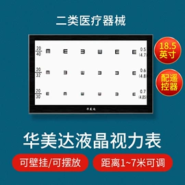 光学机具;其他光学仪器;配镜及配件