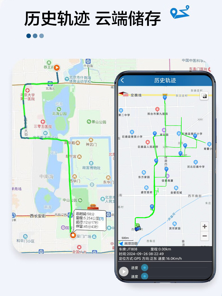 Beidou GPS tracking device, waterproof car anti-lost device, electric vehicle car locator, in-car anti-lost and anti-theft device