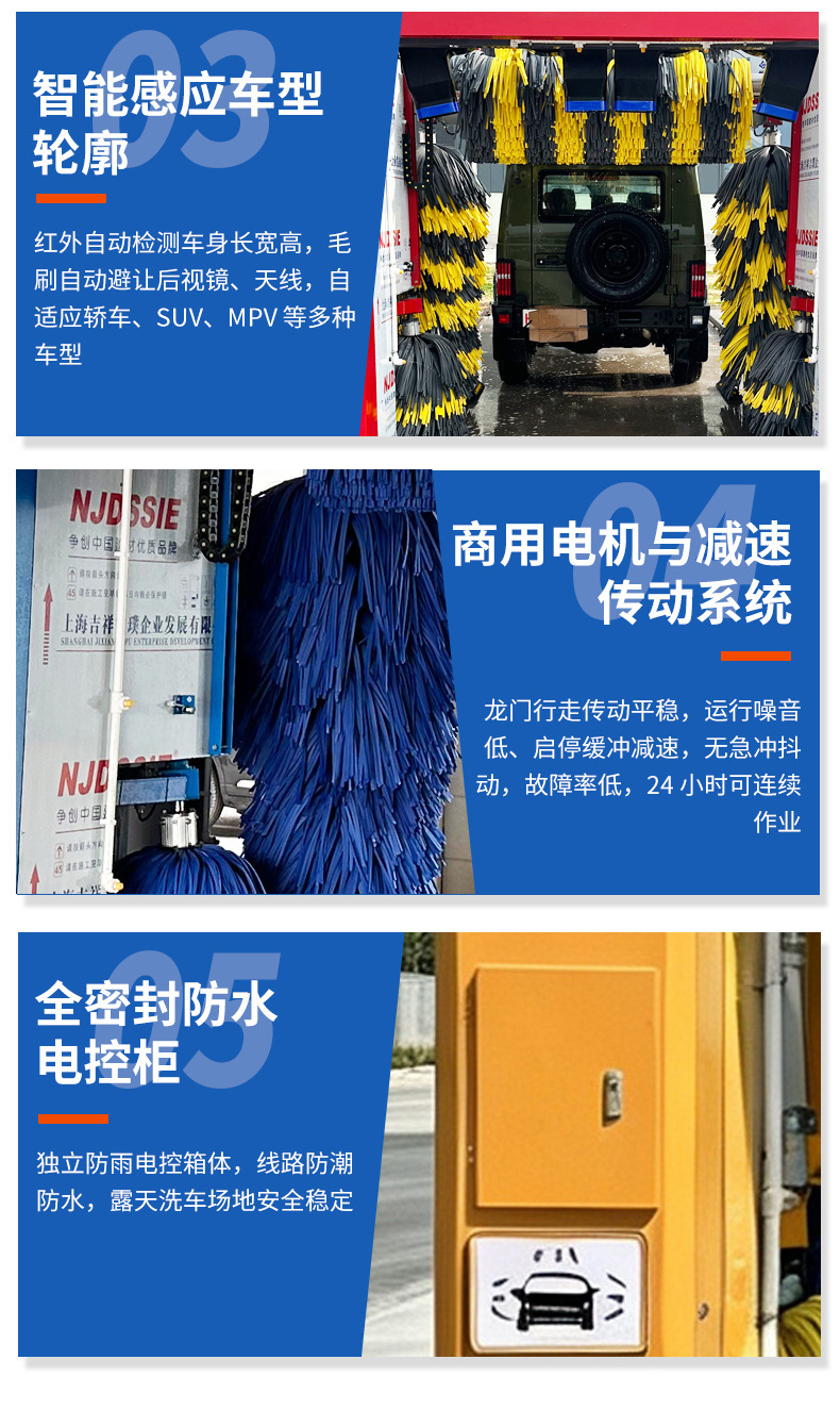 Reciprocating self-service car wash machine, intelligent gantry fully automatic car wash machine, parking lot and gas station commercial car wash machine
