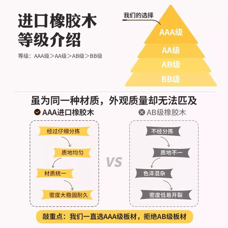Tablero de agujero de madera maciza Estante ultrafino Estante trasero de sofá Estante delgado Estante de almacenamiento de piso sin espacio trasero de puerta perforada