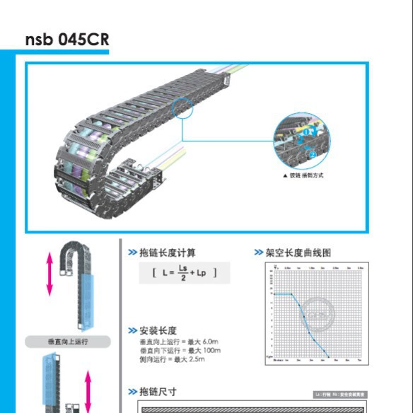 Оригинальная корейская бесшумная пылезащитная цепь CPS nsb045CR.50.R75 100 120