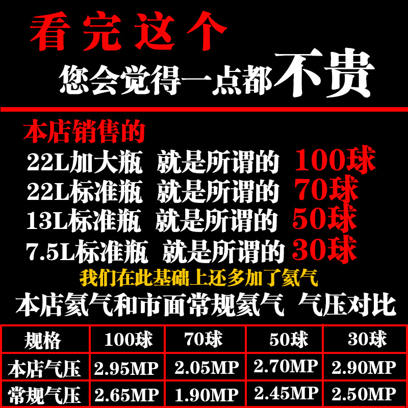 家用氦气罐小瓶大罐100球50球飘空气球充气机打气筒婚礼装饰成都