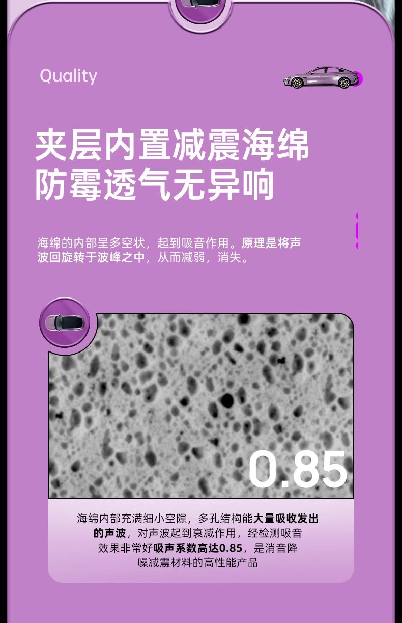 Suitable for the New Generation Xiaomi Su7 Anti-Kick Pad Rear Seat Backrest Pad Protection Wear-Resistant Accessories