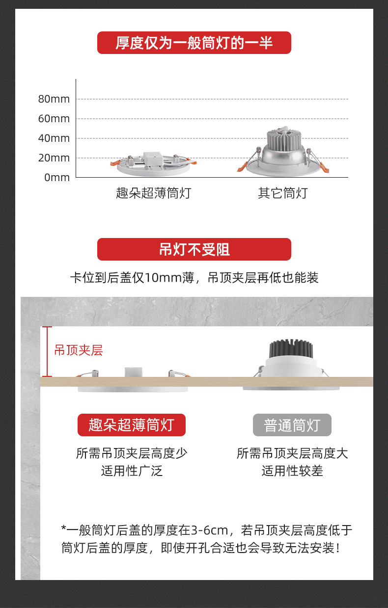 万能开孔筒灯_04.jpg