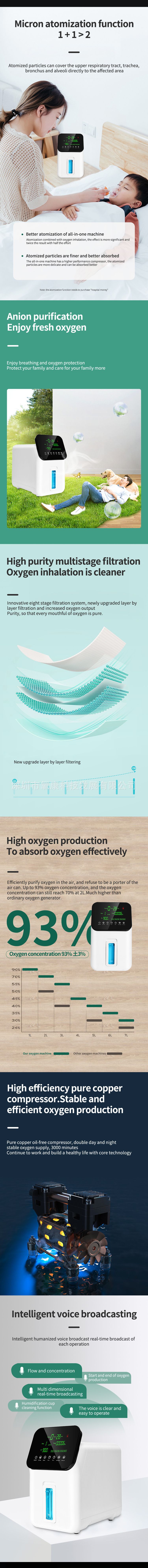 SYK608A oxygen 2.jpg