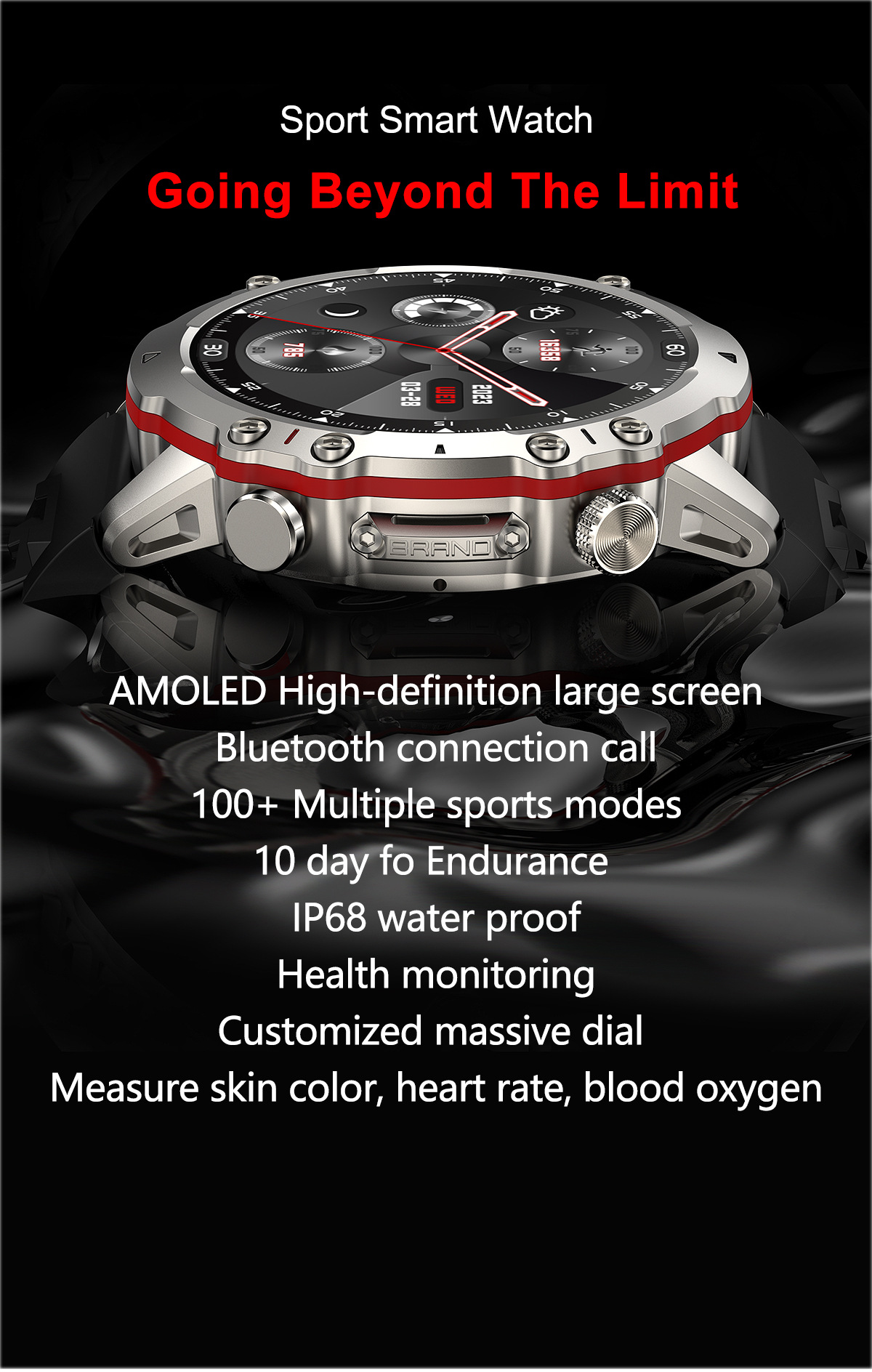 FW09E Smartwatch 1,43" AMOLED 466*466 Bluetooth Call Heart_voghion.com