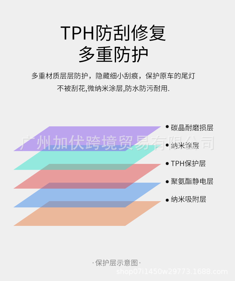 Light Film for Car Headlights, Scratch-Resistant Tail Light Film, Heat Insulation Film, Transparent Anti-Scratch Car Light Protection, Headlight Scratch Protection